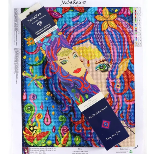 Fashion JaCaRou Puzzles Broderie de diamants RONDS - STELLA